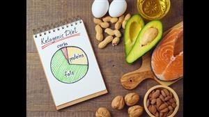 Personalized Keto Diet